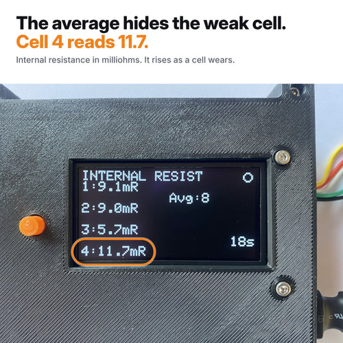 Battery Guardian screen with cell 4 circled: 11.7 milliohms, the highest of the four cells