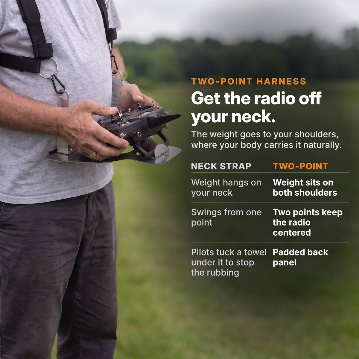 Two-point harness vs neck strap: the weight sits on both shoulders and the radio stays centered